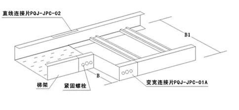 金属电缆桥架线槽
