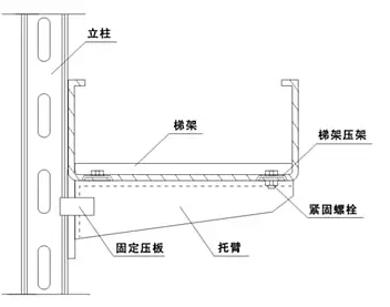 金属电缆桥架线槽