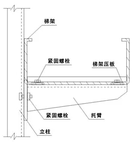 金属电缆桥架线槽