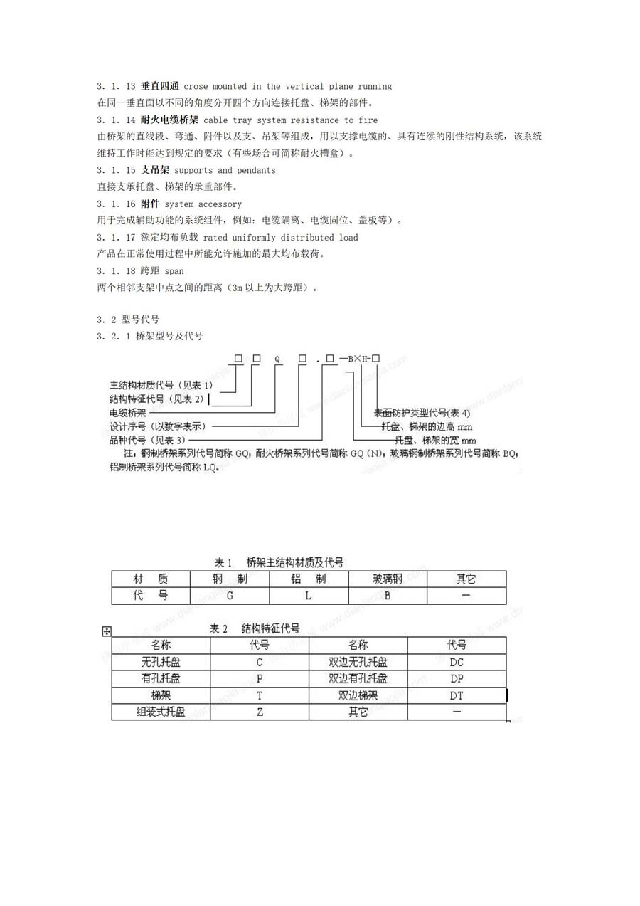 电缆桥架标准-JB-T10216-2000_03.jpg