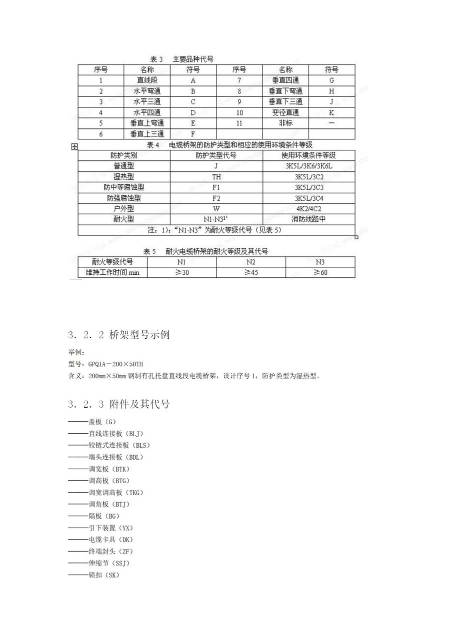 电缆桥架标准-JB-T10216-2000_04.jpg