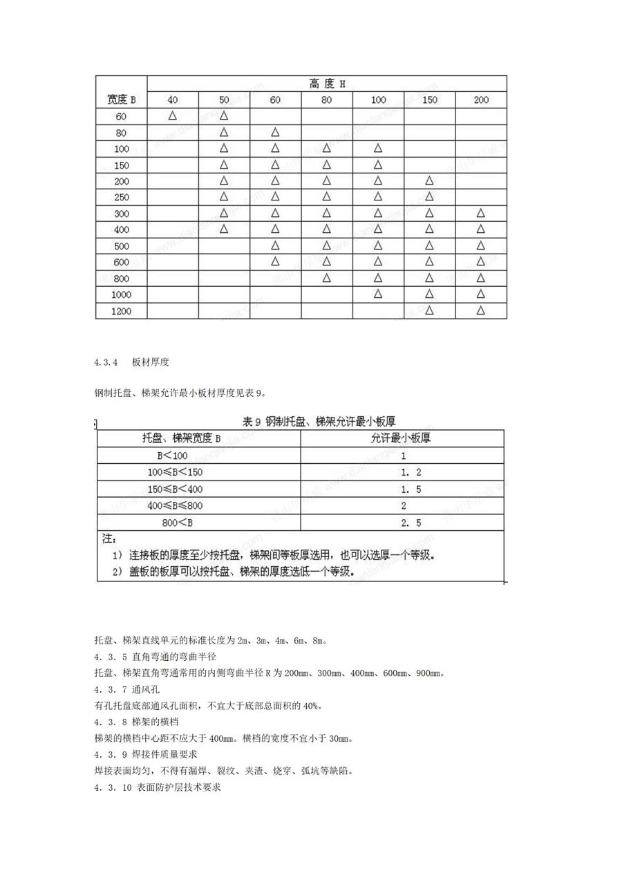 电缆桥架标准-JB-T10216-2000_07.jpg