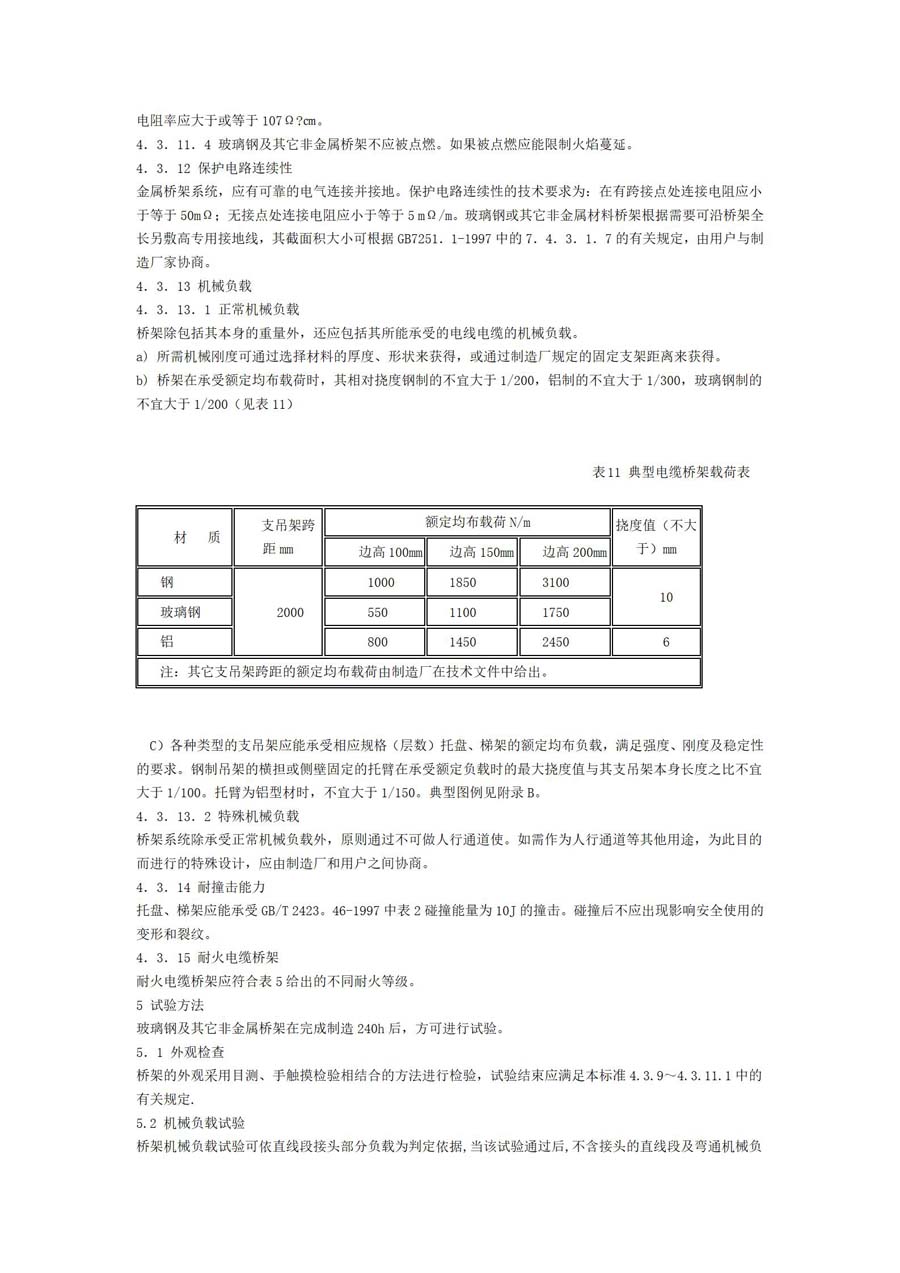 电缆桥架标准-JB-T10216-2000_09.jpg