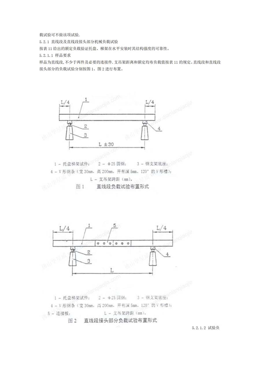 电缆桥架标准-JB-T10216-2000_10.jpg
