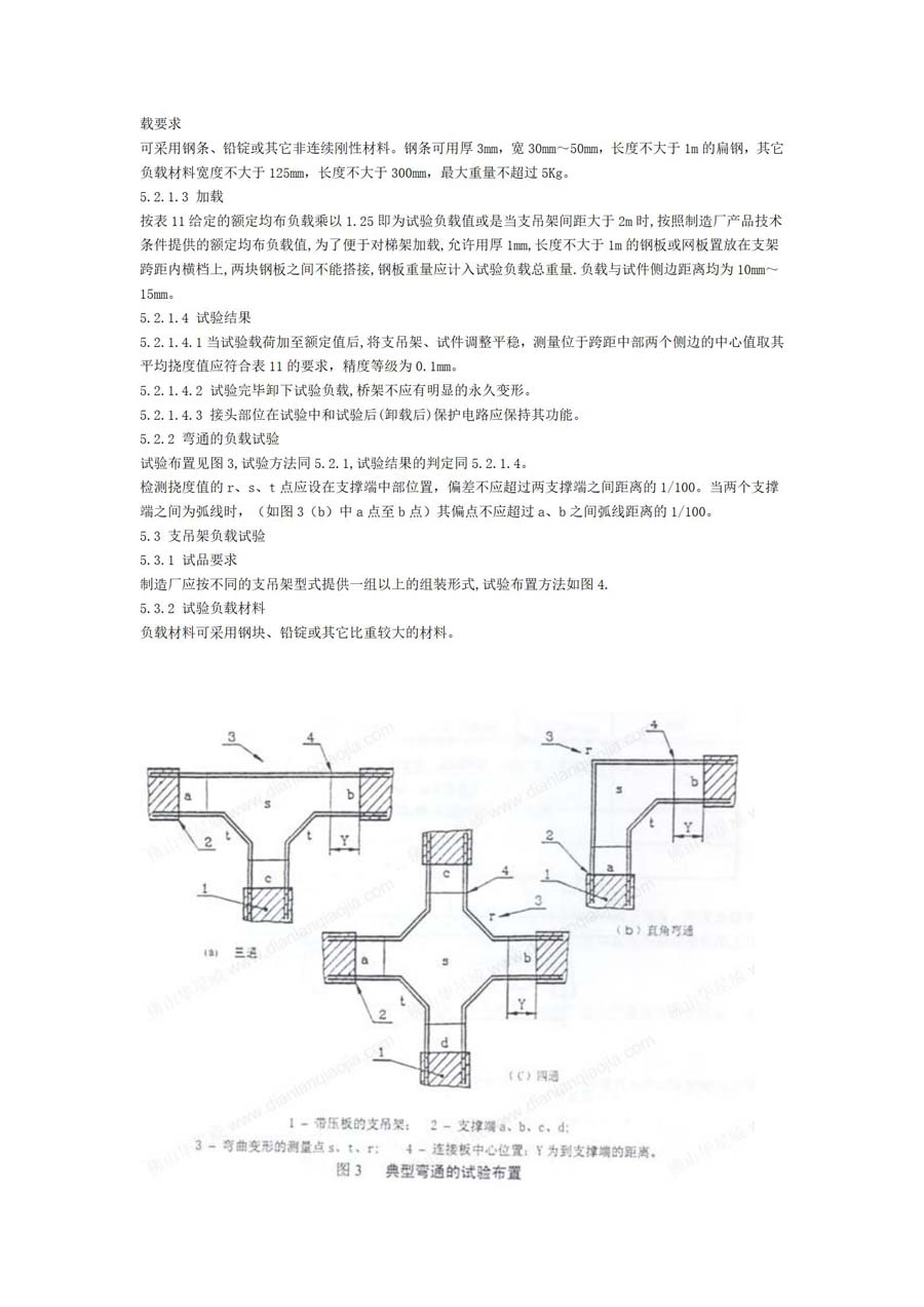 电缆桥架标准-JB-T10216-2000_11.jpg