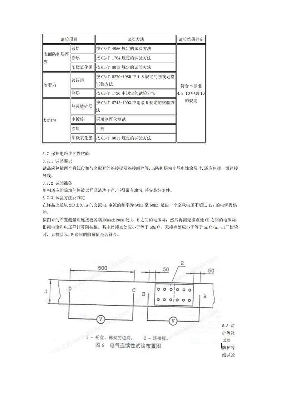 电缆桥架标准-JB-T10216-2000_15.jpg